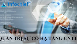 Quản Trị Sự Cố Hạ Tầng CNTT Quản Trị Sự Cố Hạ Tầng CNTT