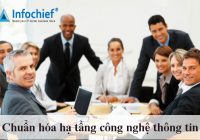 Chuẩn hóa hạ tầng công nghệ thông tin