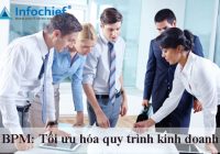 BPM: Tối ưu hóa quy trình kinh doanh