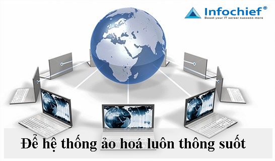 Để hệ thống ảo hoá luôn thông suốt