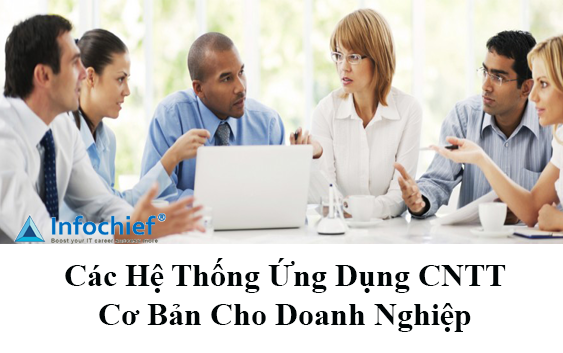 Các hệ thống ứng dụng CNTT cơ bản cho doanh nghiệp