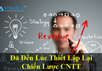 Đã đến lúc thiết lập lại chiến lược CNTT cho Doanh nghiệp