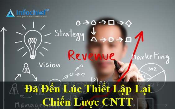 Đã đến lúc thiết lập lại chiến lược CNTT cho Doanh nghiệp