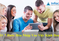 CIO: 7 Bước hòa nhập vào việc kinh doanh