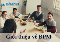 Giới thiệu về BPM