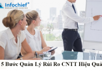 5 Bước quản lý rủi ro CNTT hiệu quả