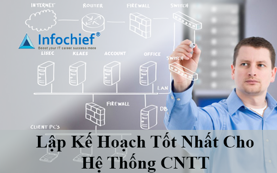 Lập kế hoạch tốt nhất cho hệ thống CNTT