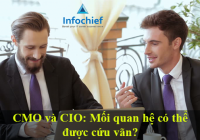 CMO và CIO: Mối quan hệ có thể được cứu vãn?