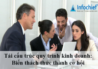 Tái cấu trúc quy trình kinh doanh: Biến thách thức thành cơ hội