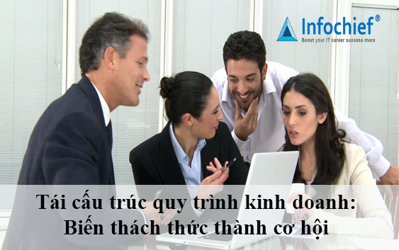 Tái cấu trúc quy trình kinh doanh: Biến thách thức thành cơ hội