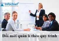 Đổi mới quản lí theo quy trình