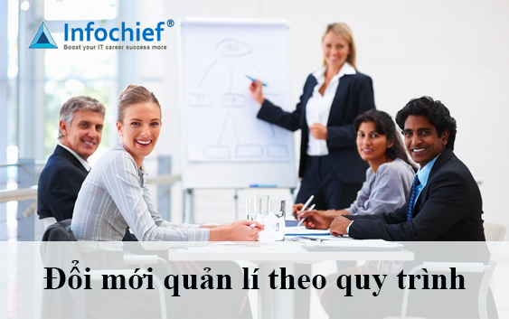 Đổi mới quản lí theo quy trình