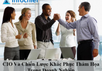 CIO và chiến lược khắc phục thảm họa trong doanh nghiệp