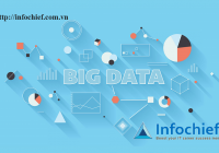 Thời đại Big Data