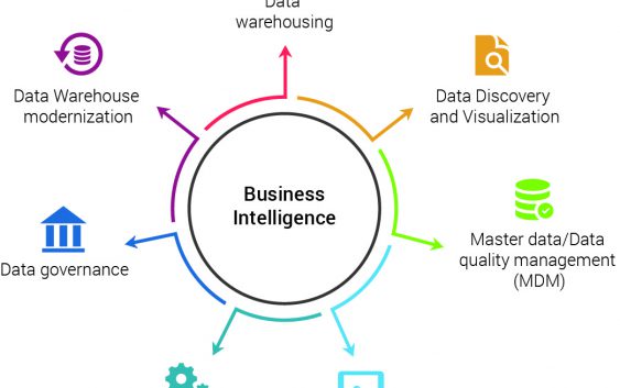 BUSINESS INTELLIGENCE SẼ XOÁ SỔ BÁO CÁO NGHIỆP VỤ THÔNG THƯỜNG