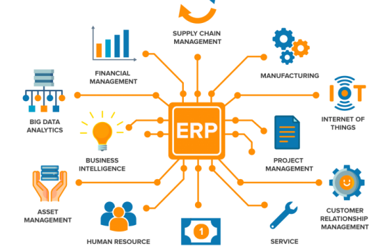 5 KPI dùng để đánh giá một hệ thống ERP thành công