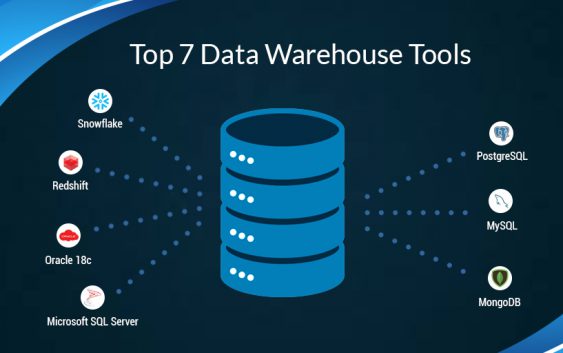 DATA WAREHOUSE LÀ GÌ?