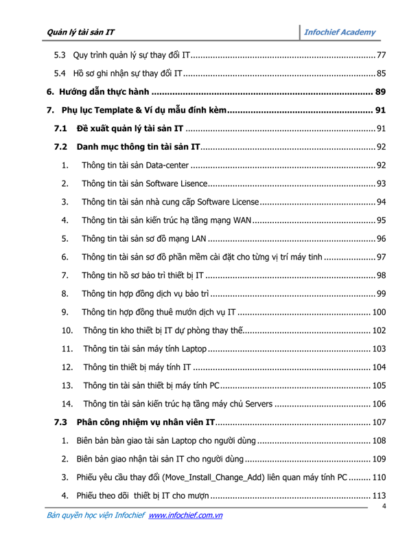 Content page 3 of Effective IT Asset Management