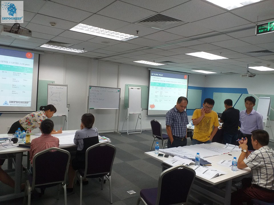 Hình ảnh triển khai IT Service Desk Analyst tại CMC Hà Nội