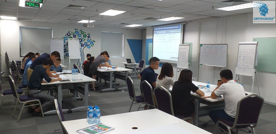Hình ảnh triển khai IT Service Desk Analyst tại CMC Hà Nội