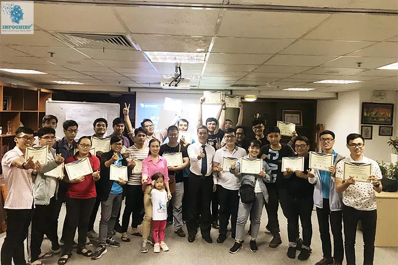 Bế giảng Khóa học Kỹ Năng Helpdesk Chuyên Nghiệp Level 1 cho Công Ty Tích Hợp CMC - Sài Gòn.