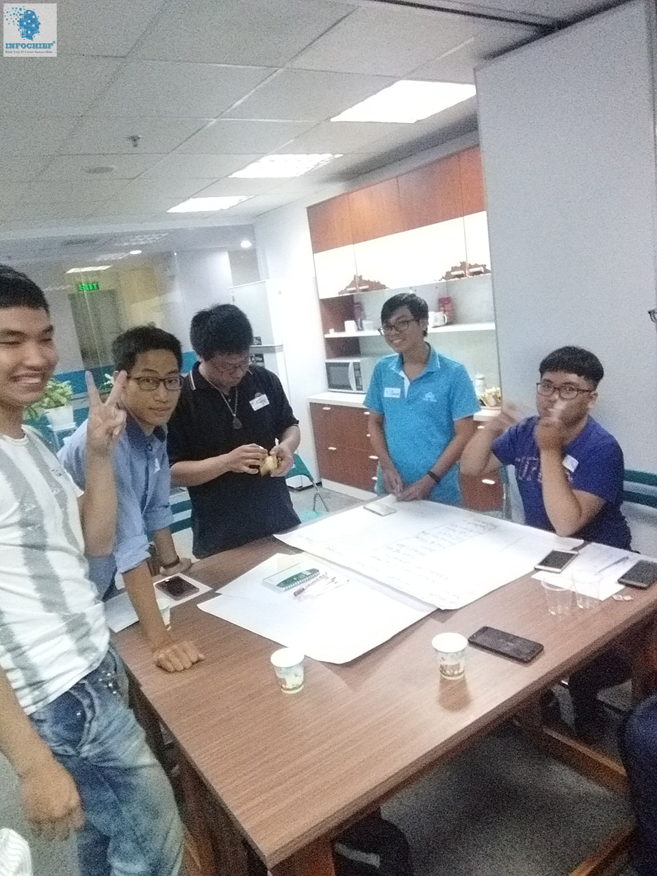 Hình ảnh triển khai Kỹ năng Helpdesk chuyên nghiệp – Level 1 tại CMC Sài Gòn