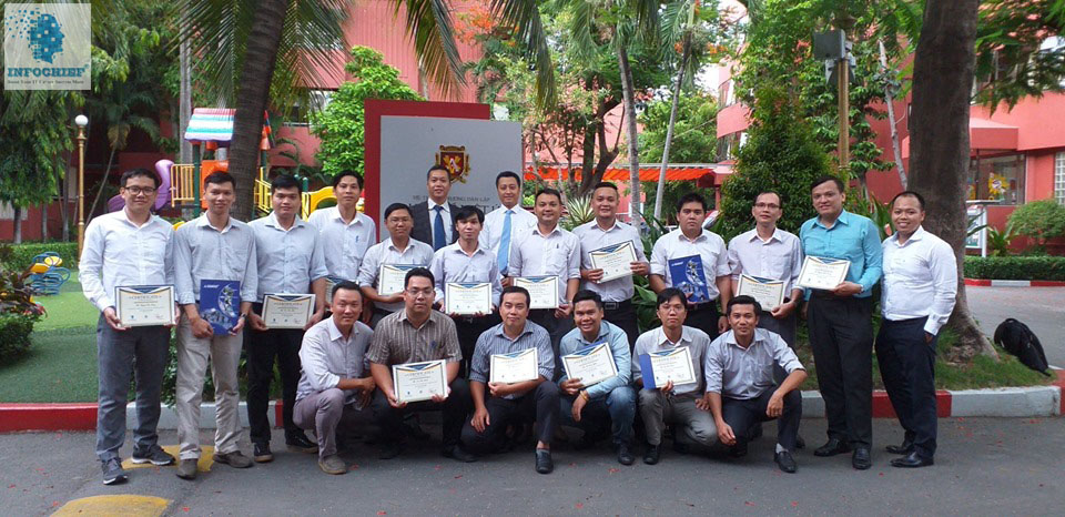 Hình đại diện Hệ thống Trường Quốc tế Việt Úc (VAS)