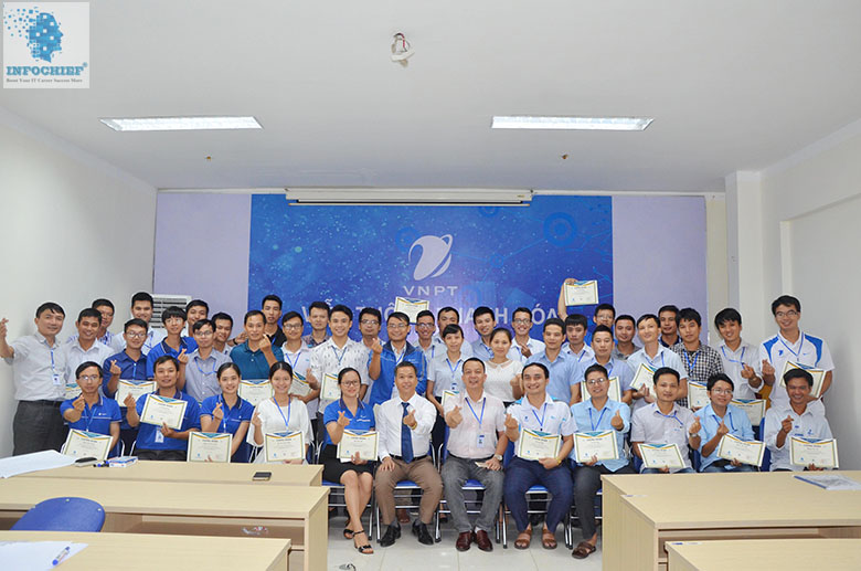 Hình đại diện Trung tâm Dịch vụ CNTT – VNPT Thanh Hóa