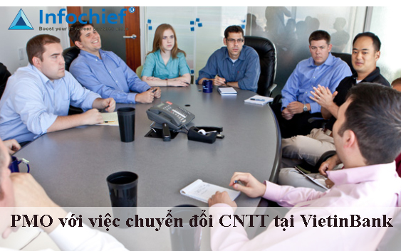 PMO với việc chuyển đổi CNTT tại VietinBank