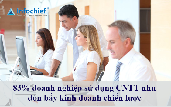 Các Doanh nghiệp sử dụng CNTT như Đòn Bẩy kinh doanh chiến lược