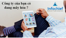 Doanh nghiệp của bạn có đang mây hóa Doanh nghiệp của bạn có đang mây hóa