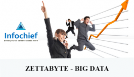 ZETTABYTE là gì ZETTABYTE là gì