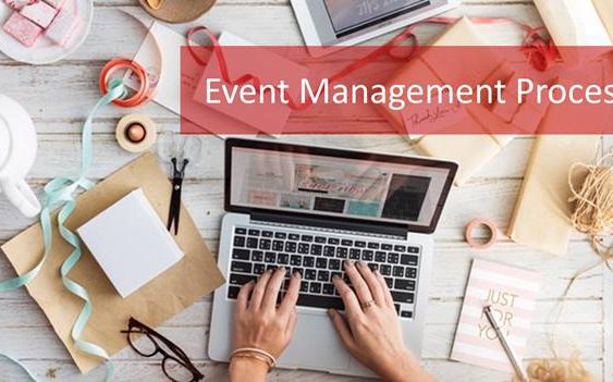 Quản lý sự kiện IT – IT Event Management