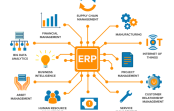 5 KPI dùng để đánh giá một hệ thống ERP thành công 5 KPI dùng để đánh giá một hệ thống ERP thành công