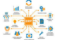 5 KPI dùng để đánh giá một hệ thống ERP thành công