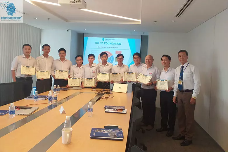 Hình ảnh khóa học Infochief đã triển khai 01