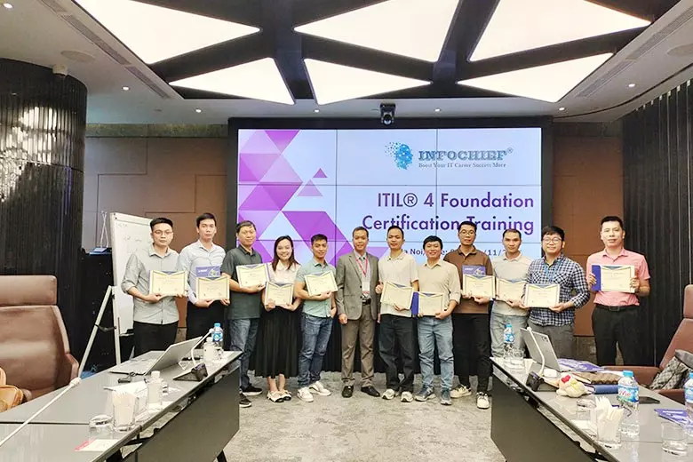 Hình ảnh khóa học Infochief đã triển khai 08