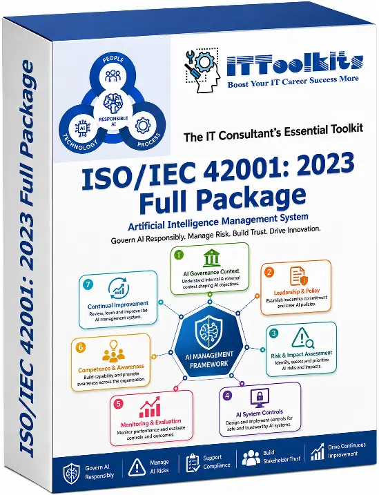ISO 42001 Toolkits Full Package