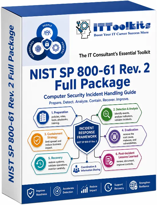 Cover NIST 800-61 Toolkits Full Package