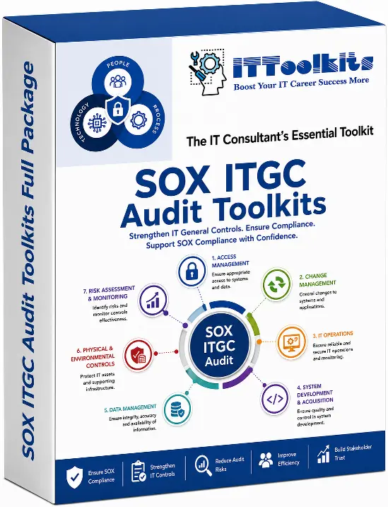 Cover SOX Toolkits Full Package