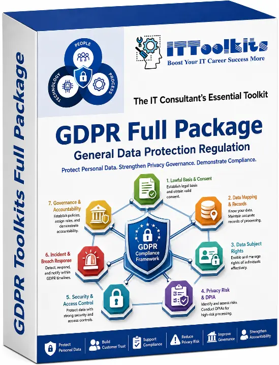 GDPR Cover Toolkits Full Package