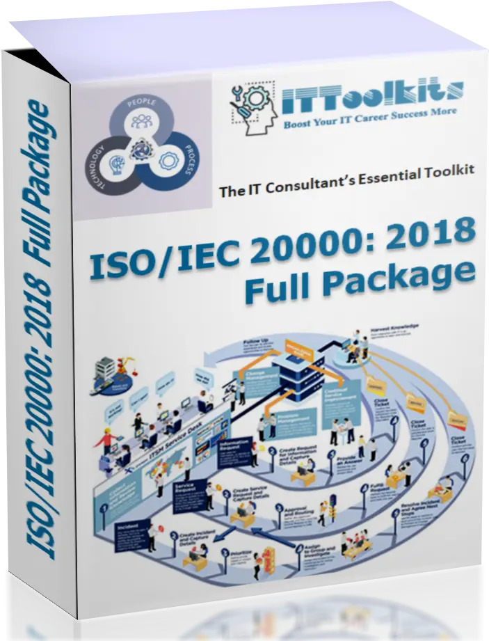 ISO/IEC 20000: 2018 Toolkits